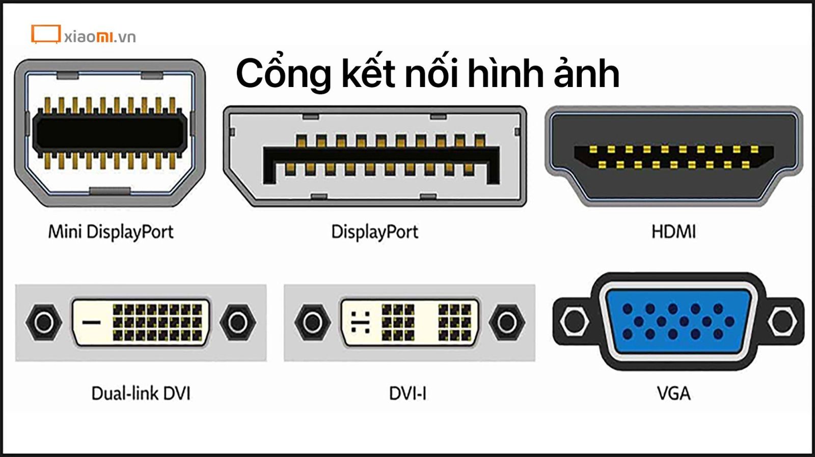 HDMI